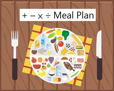 Meal plan design